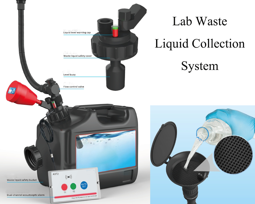 How to Set Up a Laboratory Waste Liquid Collection System | Lab Waste ...